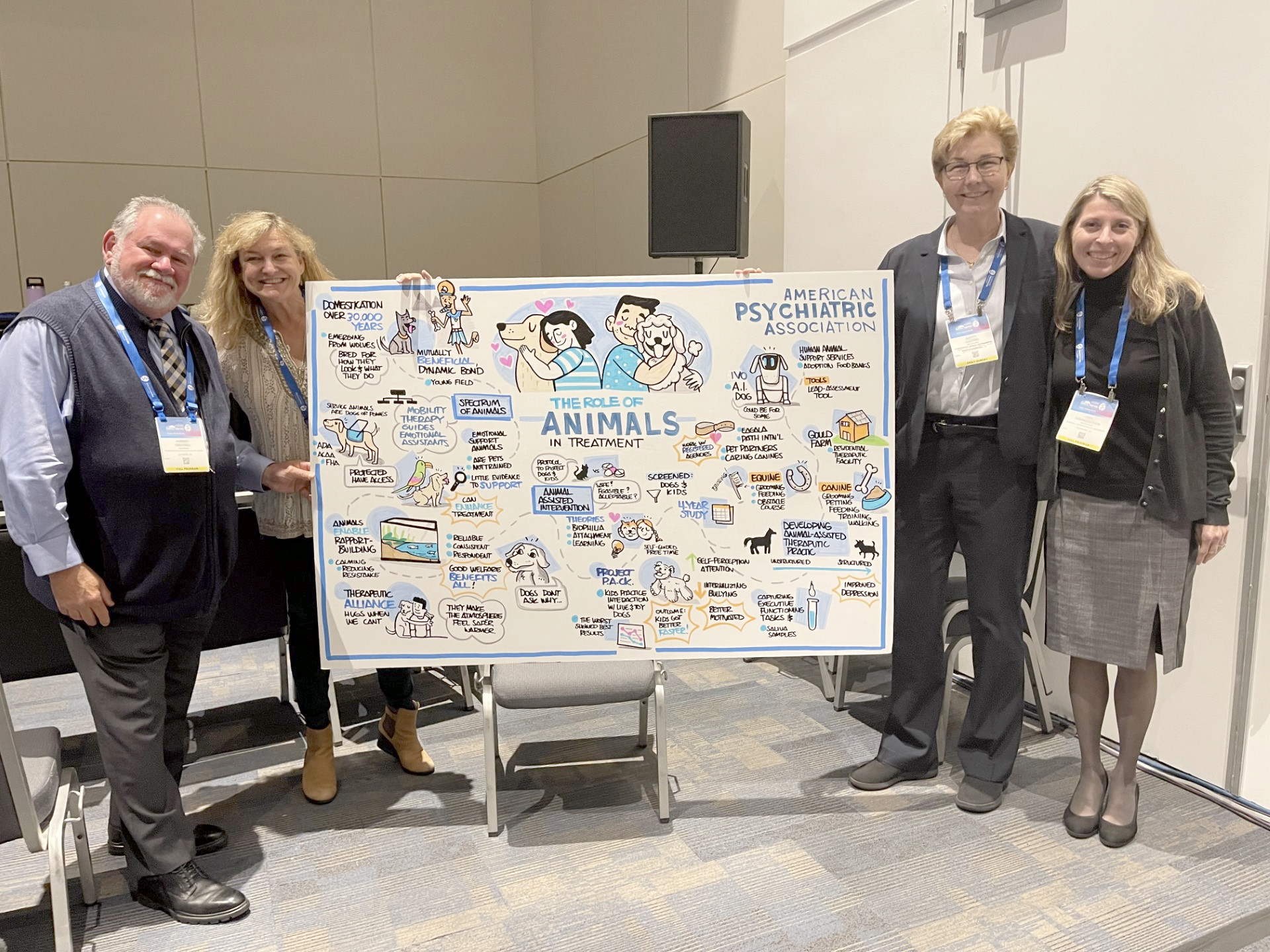 CHAI faculty stand next to a cartoonist's visual notes on a talk about the role of animals in treatment.  There are many cartoons depicting various animals and the history of human-animal interaction.  There are several people by the board, and they are all smiling.